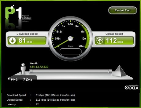 speed1