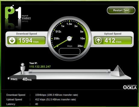 speed2