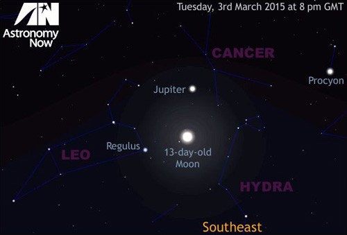 astronomy
